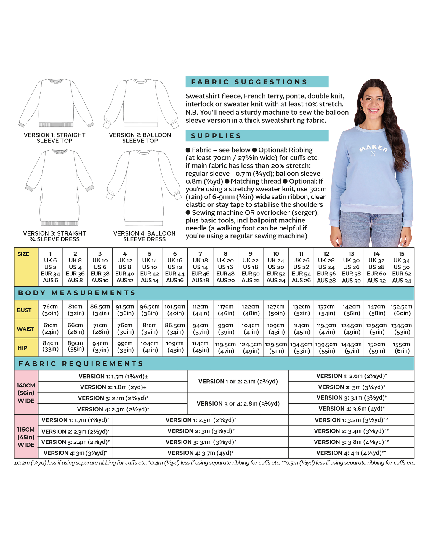 Tilly and the Buttons Billy Sweatshirt & Dress